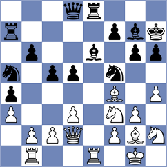 Fontana - Steyer (Doernigheim, 1994)