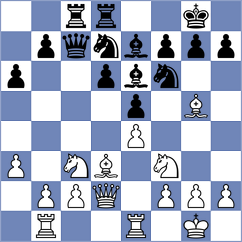 Koter - Buttenmueller (Playchess.com INT, 2004)