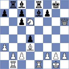Loew - Backes (Playchess.com INT, 2004)