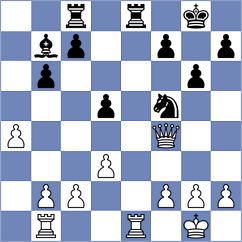 Werth - Biryukov (Goch, 2012)