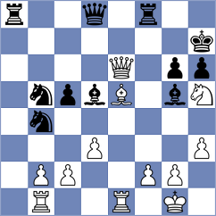 Vardi - Beulen (chess.com INT, 2025)