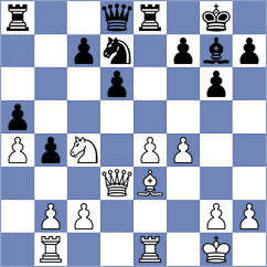 Sjugirov - Ahmadzada (Petrovac MNE, 2024)