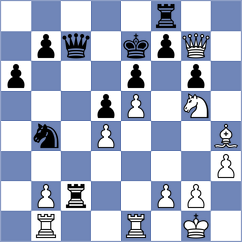 Mammadova - Riff (Chess.com INT, 2020)