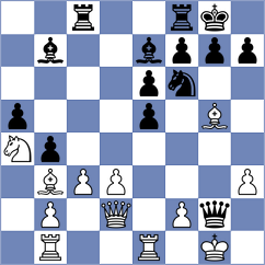 Foeing - Winkels (Playchess.com INT, 2020)