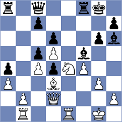 Maly - Gaehwiler (chess.com INT, 2021)