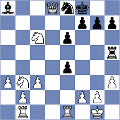 Echeverria Bravo - Barros Rodriguez (Chess.com INT, 2020)