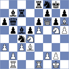 Zhigalko - Aggelis (chess.com INT, 2024)