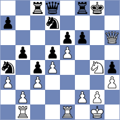 Milosevic - Radulovic (Croatia, 2009)