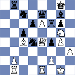 Sulc - Sikorova (Chess.com INT, 2021)