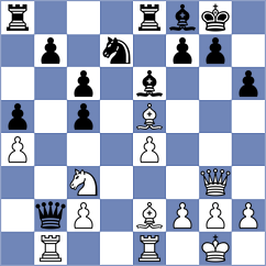 Grot - Gelman (chess.com INT, 2025)