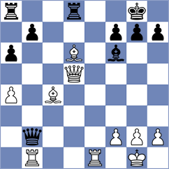 Adamowicz - Amit Dhoundiyal (Belgrade SRB, 2021)