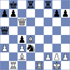 Eynullayev - Martin (chess.com INT, 2024)