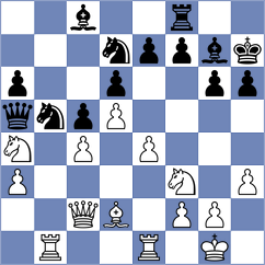 Miljkovic - Tikhonov (chess.com INT, 2024)