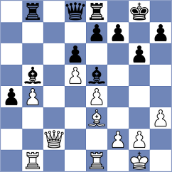 Labussiere - Kozak (chess.com INT, 2025)