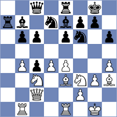 Karthik - Lou Yiping (Al Ain UAE, 2025)
