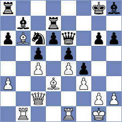 Yonal - Dimitrijevic (chess.com INT, 2024)