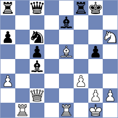 Kulish - Kravchenko (Chess.com INT, 2018)