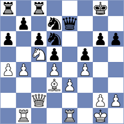 Ugorek - Cotic (Pardubice CZE, 2024)