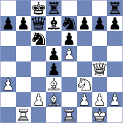 Vdovin - Galchenko (chess.com INT, 2023)