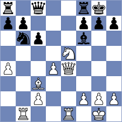 Vachier Lagrave - Gashimov (Porto Carras, 2011)