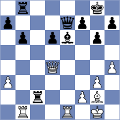 Remecki - Milosevic (Novi Sad SRB, 2024)