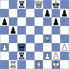 Md - Md Shafiqul (Bangladesh, 2021)