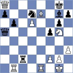 Sindarov - Domingo Nunez (chess.com INT, 2025)