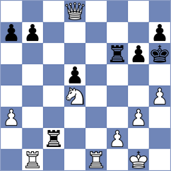 Rivera Rodriguez - Jimenez Alvaro (Madrid, 2018)