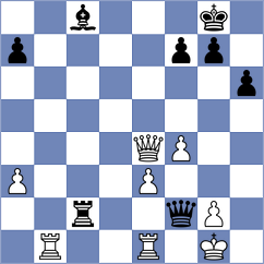 Sevian - Vidit (chess.com INT, 2024)