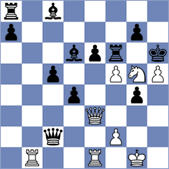 Solon - Ai (chess.com INT, 2024)