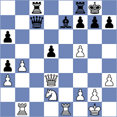 Wilson - Broek (Les Dicqs, 2002)