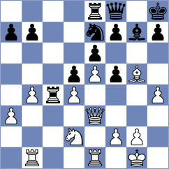 Rybak - Kiedrowicz (Ustron, 2002)