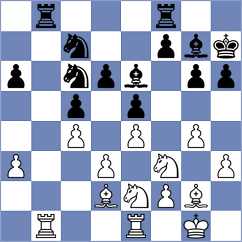 Churikov - Solovyov (Tula, 2005)