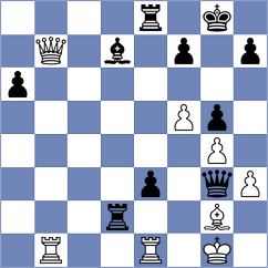 Dima - Popa (Chess.com INT, 2020)