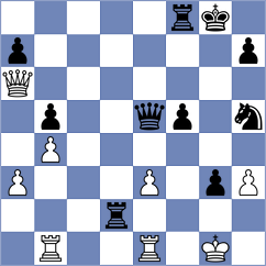 Avalos Parra - Kochetkov (chess.com INT, 2025)