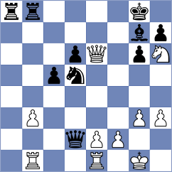 Kalyani Sirin - Sabure (chess.com INT, 2024)