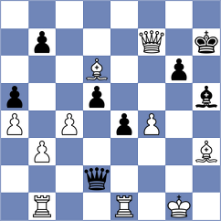 Shandrygin - Can (chess.com INT, 2025)