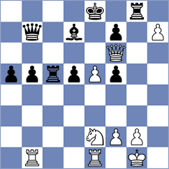 Bratovic - Ferrara (chess.com INT, 2025)