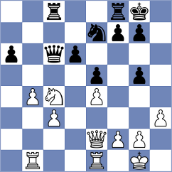 Dubov - Kovalev (Kirishi, 2009)