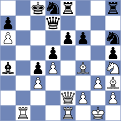 Pingin - Ramazanov (Khanty-Mansiysk, 2020)
