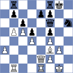 Olund - Terry (chess.com INT, 2025)