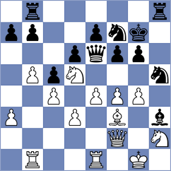 Arca - Korol (chess.com INT, 2024)