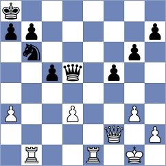 Jakubowska - Kakumanu (Chess.com INT, 2021)