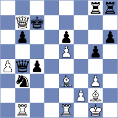 Ilamparthi - Bagirova (chess.com INT, 2024)