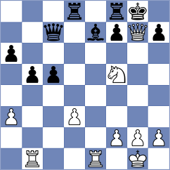Bolotaolo - Busquets (Concord, 1994)