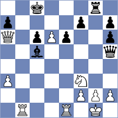 Moussard - Wilk (chess.com INT, 2025)