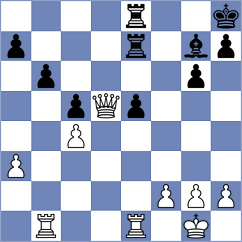 Nikitskaya - Pudasaini (Chess.com INT, 2021)