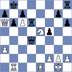 Delavari - Salimiyan (Chess.com INT, 2021)