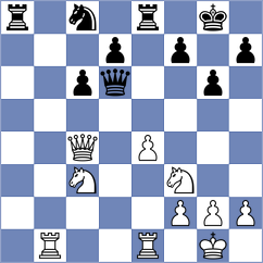 Yeletsky - Namitbir (chess.com INT, 2022)