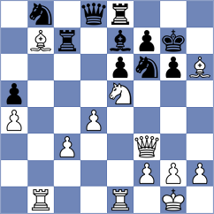 Lobanov - Rozman (chess.com INT, 2024)